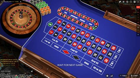 roulette wheel free|virtual roulette wheel simulator.
